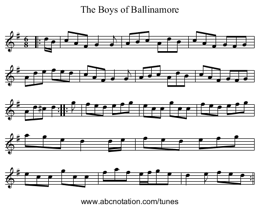 Boys of Ballinamore, The - staff notation