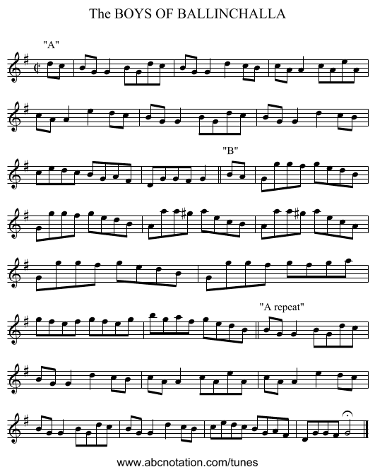 BOYS OF BALLINCHALLA, The - staff notation