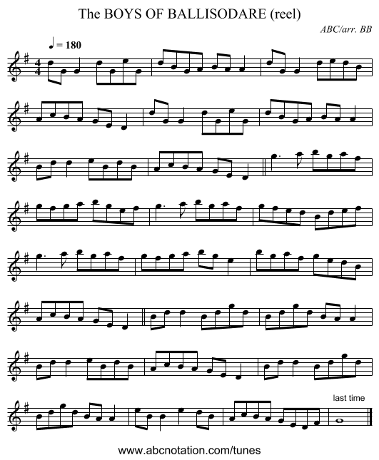 BOYS OF BALLISODARE (reel), The - staff notation