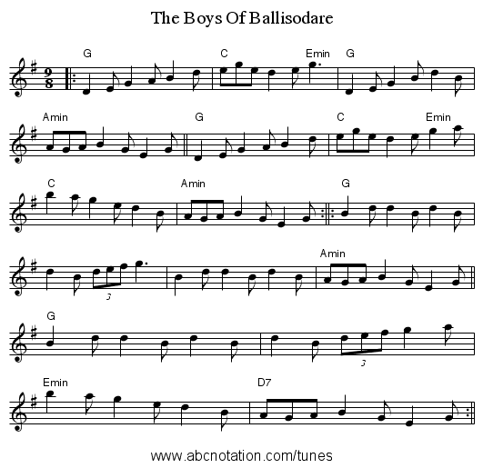 Boys Of Ballisodare, The - staff notation