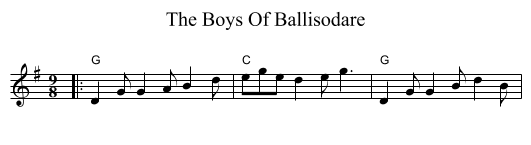 Boys Of Ballisodare, The  - staff notation