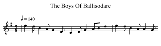 Boys Of Ballisodare, The  - staff notation