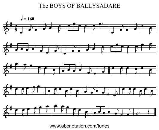 BOYS OF BALLYSADARE, The - staff notation