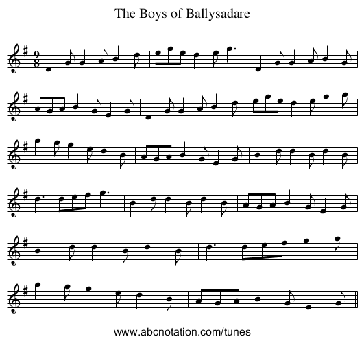 Boys of Ballysadare, The - staff notation
