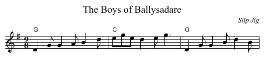 Boys of Ballysadare, The - staff notation