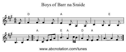 Boys of Barr na Sraide - staff notation