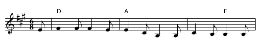 Boys of Barr na Sraide - staff notation
