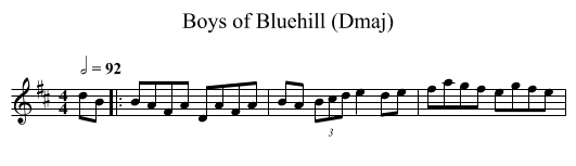 Boys of Bluehill (Dmaj) - staff notation