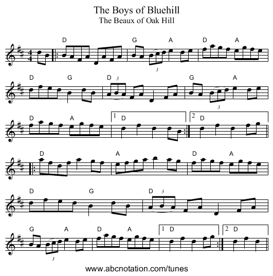 Boys of Bluehill, The - staff notation