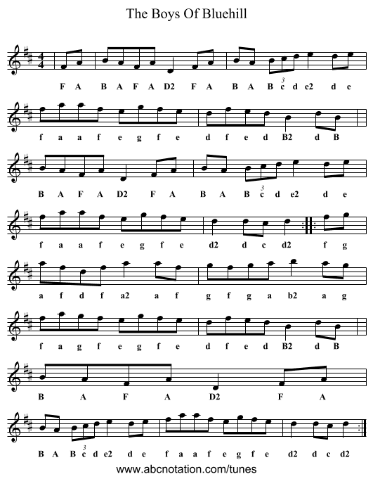 Boys Of Bluehill, The - staff notation