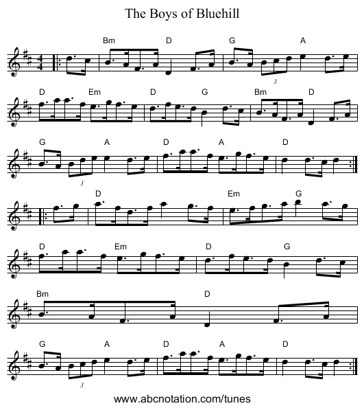 Boys of Bluehill, The - staff notation