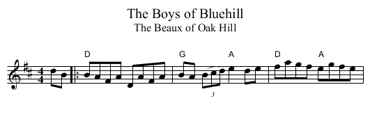 Boys of Bluehill, The - staff notation