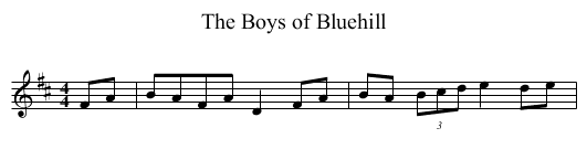 Boys of Bluehill, The - staff notation