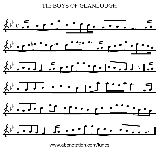 BOYS OF GLANLOUGH, The - staff notation