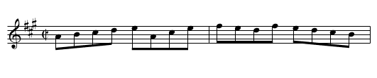 Boys of Malin, The - staff notation