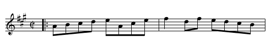 Boys of Malin, The - staff notation
