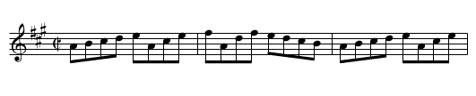 Boys of Malin, The - staff notation