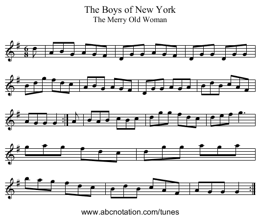 Boys of New York, The - staff notation