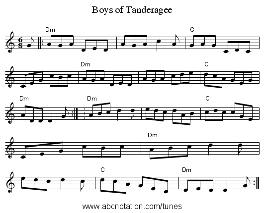 Boys of Tanderagee - staff notation