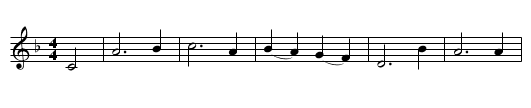 Boys of the Old Brigade, The  - staff notation