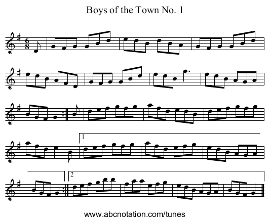 Boys of the Town No. 1 - staff notation