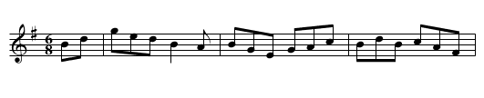 Boys of the Town No. 2 - staff notation