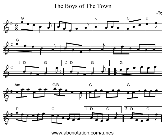 Boys of The Town, The - staff notation