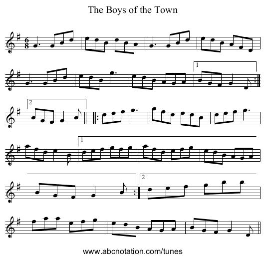 Boys of the Town, The - staff notation