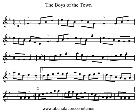 Boys of the Town, The - staff notation