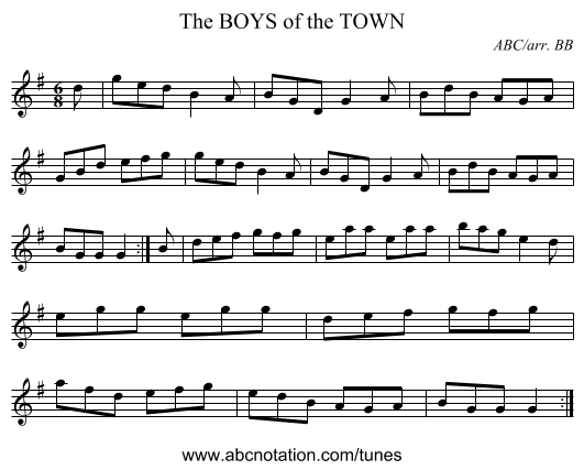 BOYS of the TOWN, The - staff notation