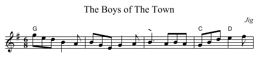 Boys of The Town, The - staff notation