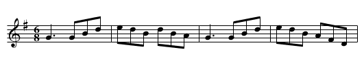 Boys of the Town, The - staff notation