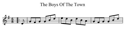 Boys Of The Town, The  - staff notation