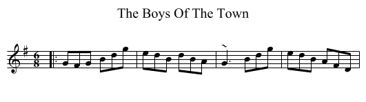Boys Of The Town, The  - staff notation