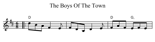 Boys Of The Town, The  - staff notation