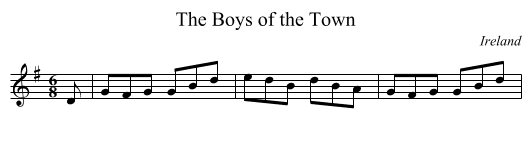 Boys of the Town, The  - staff notation