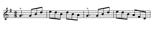 Boys of the Town, The - staff notation