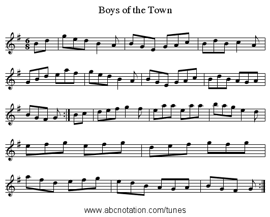 Boys of the Town - staff notation
