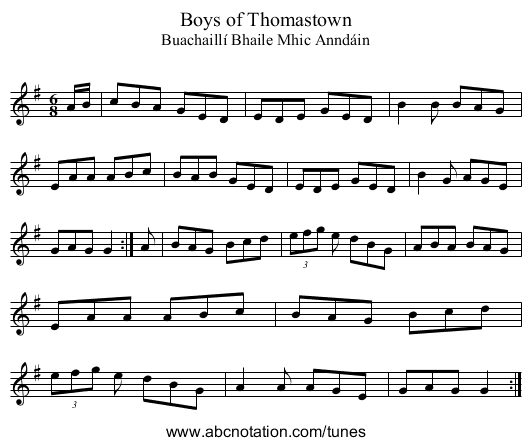 Boys of Thomastown - staff notation