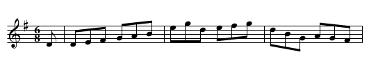 Boys of Tralee, The - staff notation