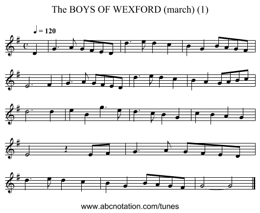 BOYS OF WEXFORD (march) (1), The - staff notation