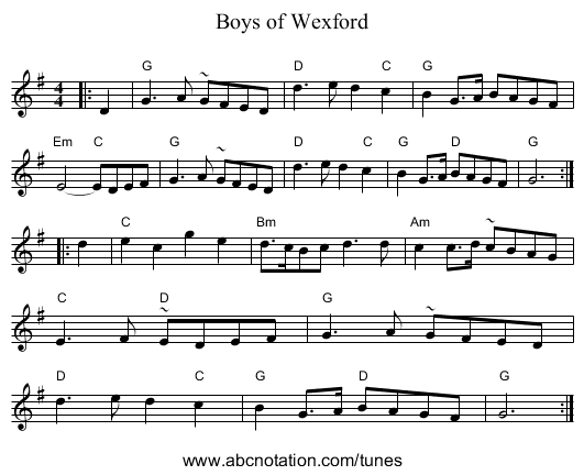 Boys of Wexford - staff notation