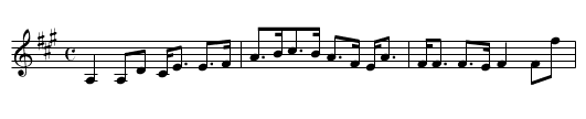 Braes o' Auchtertyre [2], The - staff notation