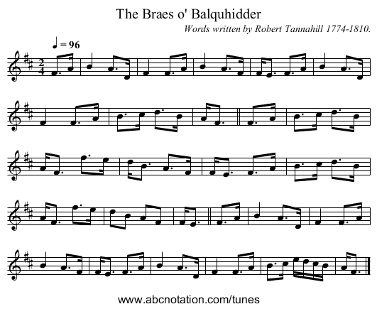Braes o' Balquhidder, The - staff notation