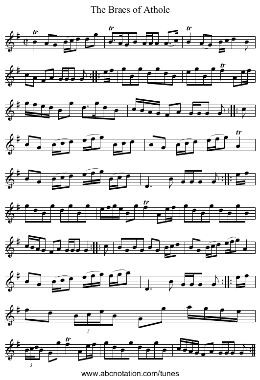 Braes of Athole, The - staff notation