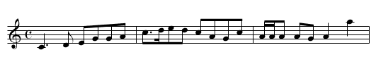 Braes of Auchintyre (Old Scotch) - staff notation