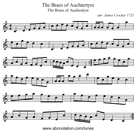 Braes of Auchtertyre, The - staff notation