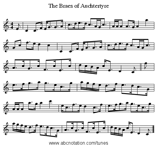 Braes of Auchtertyre, The - staff notation