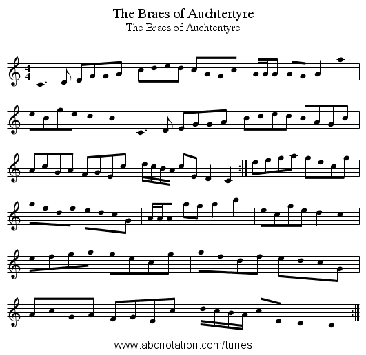Braes of Auchtertyre, The - staff notation