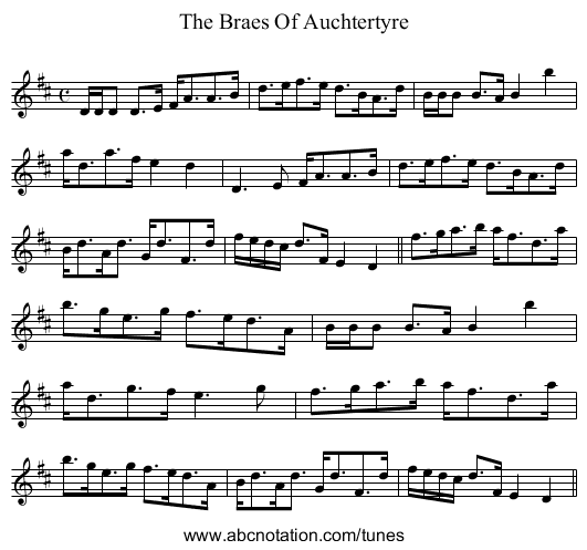 Braes Of Auchtertyre, The - staff notation